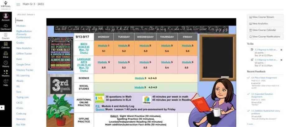course dashboard